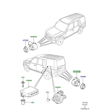 Discovery 4, Range Rover, Sport, Evoque - Parkeringssensor